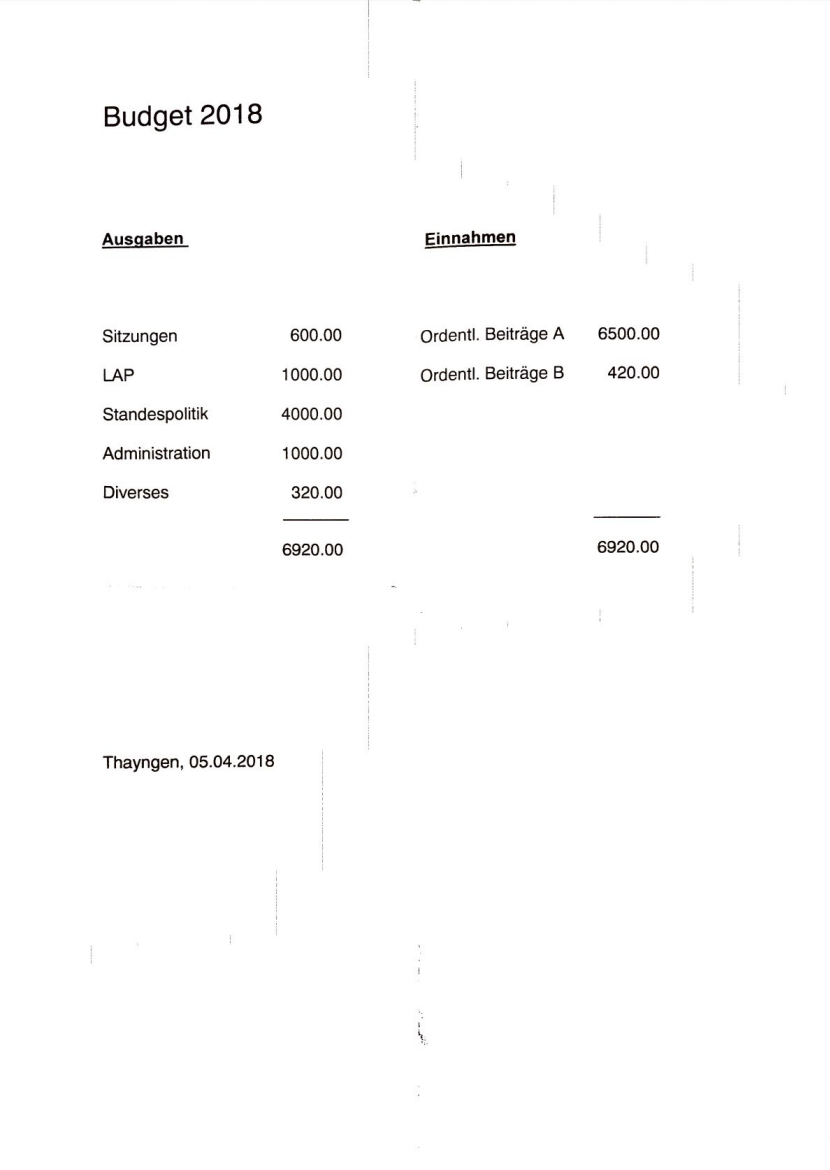 AVS, 180405-01a Budget 2018.png