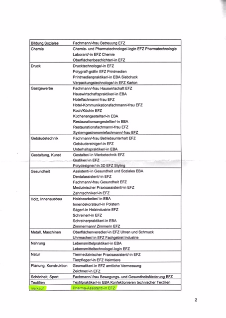 Dienststellen-Übersicht.jpg